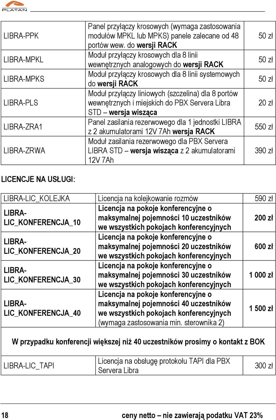 8 portów wewnętrznych i miejskich do PBX Servera Libra STD wersja wisząca Panel zasilania rezerwowego dla 1 jednostki LIBRA z 2 akumulatorami 12V 7Ah wersja RACK Moduł zasilania rezerwowego dla PBX