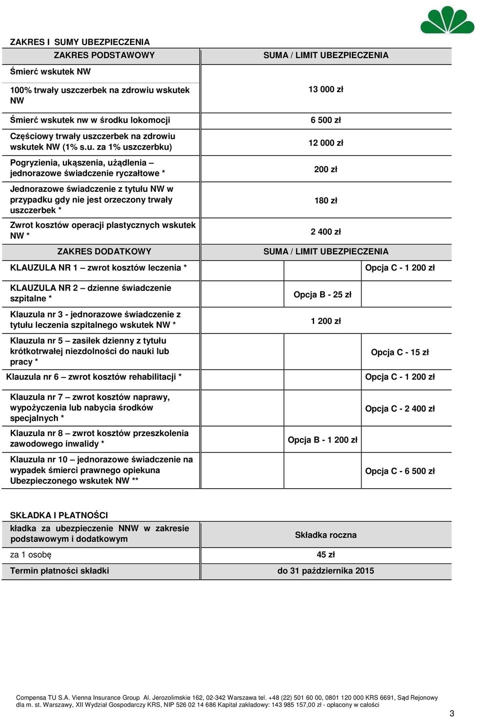 orzeczony trwały uszczerbek * Zwrot kosztów operacji plastycznych wskutek NW * ZAKRES DODATKOWY KLAUZULA NR 1 zwrot kosztów leczenia * KLAUZULA NR 2 dzienne świadczenie szpitalne * Klauzula nr 3 -