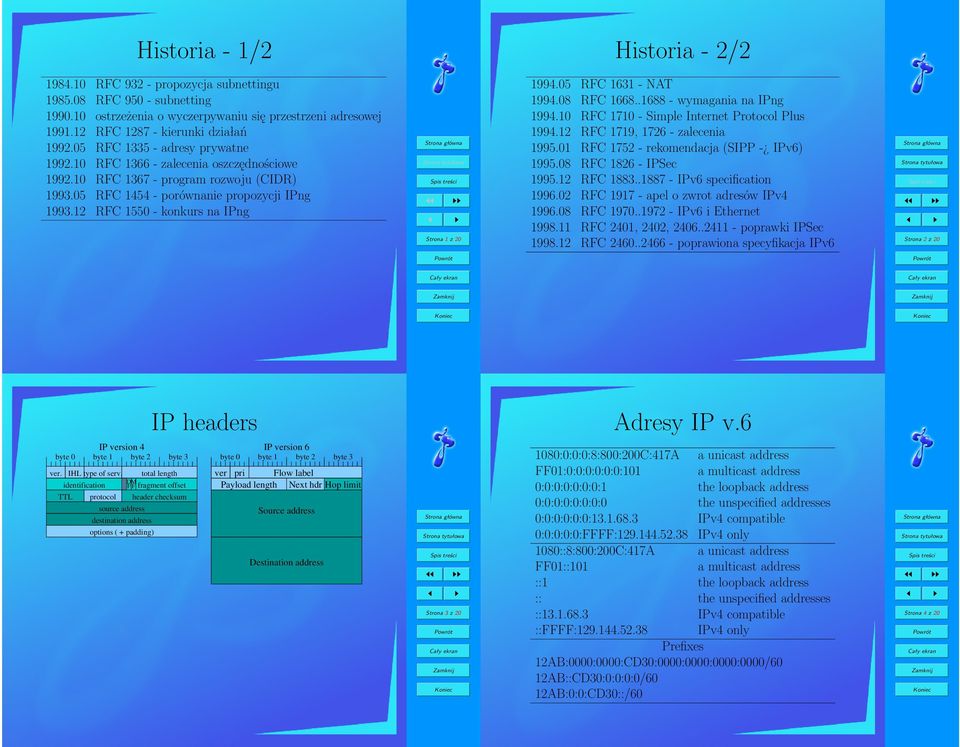 12 RFC 155 - konkurs na IPng Strona 1 z 2 1994.5 RFC 1631 - NAT 1994.8 RFC 1668..1688 - wymagania na IPng 1994.1 RFC 171 - Simple Internet Protocol Plus 1994.12 RFC 1719, 1726 - zalecenia 1995.