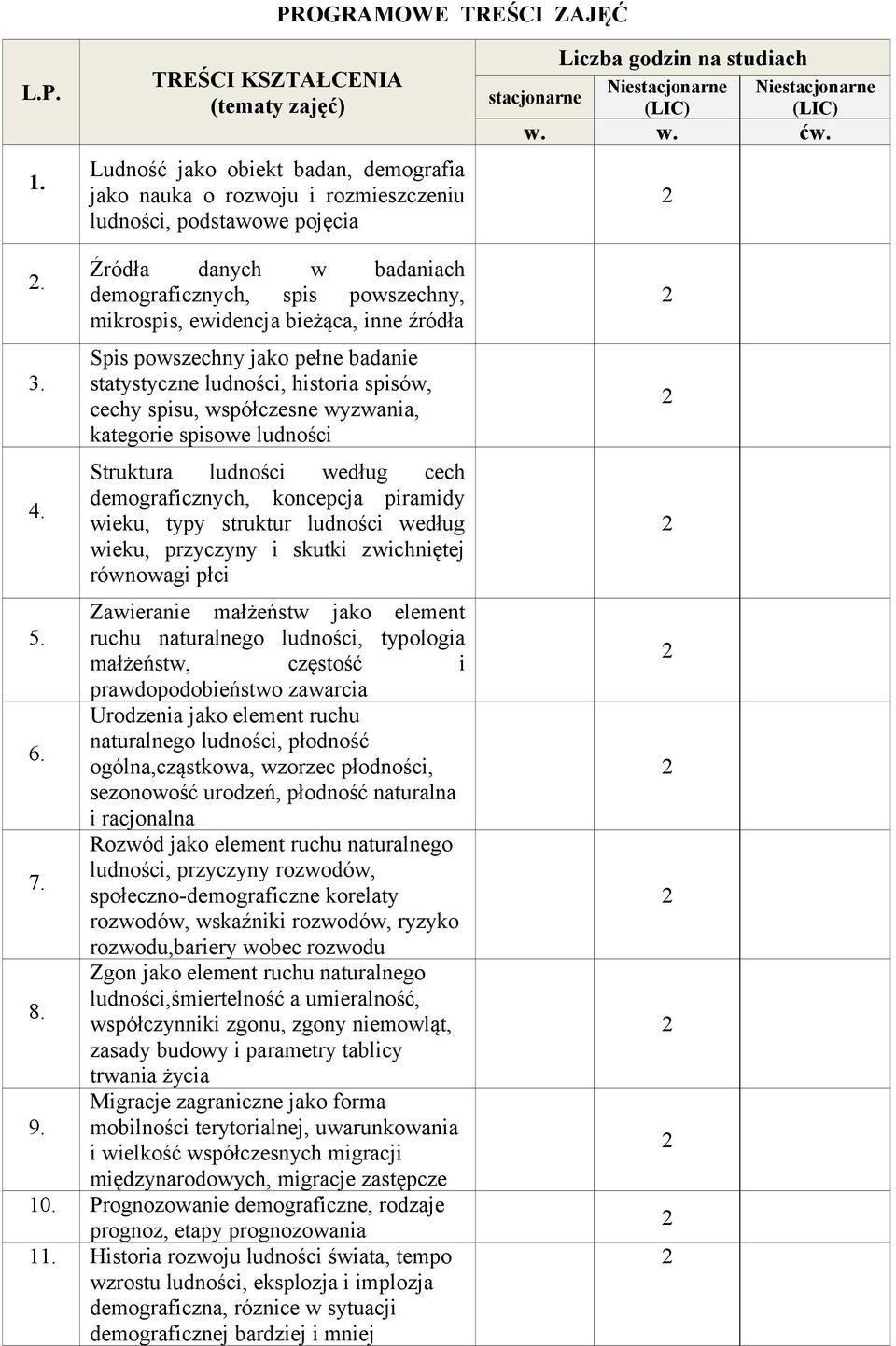 stacjonarne (LIC) (LIC) w. w. ćw.. 3. 4.