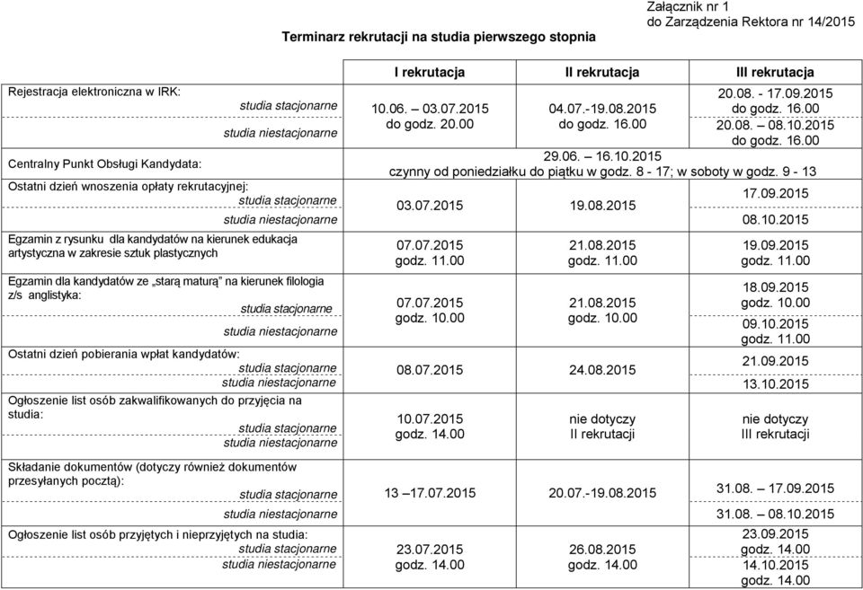 08.2015 20.08. - 29.06. 16.10.2015 czynny od poniedziałku do piątku w godz. 8-17; w soboty w godz. 9-13 03.07.2015 19.08.2015 08.10.2015 07.07.2015 07.07.2015 18.09.