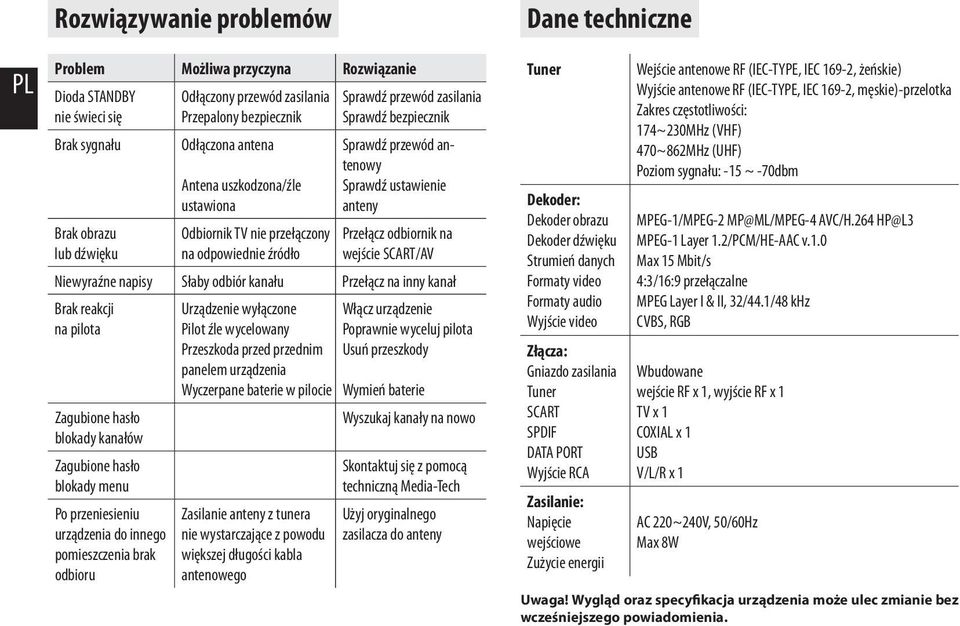na wejście SCART/AV Niewyraźne napisy Słaby odbiór kanału Przełącz na inny kanał Brak reakcji na pilota Zagubione hasło blokady kanałów Zagubione hasło blokady menu Po przeniesieniu urządzenia do