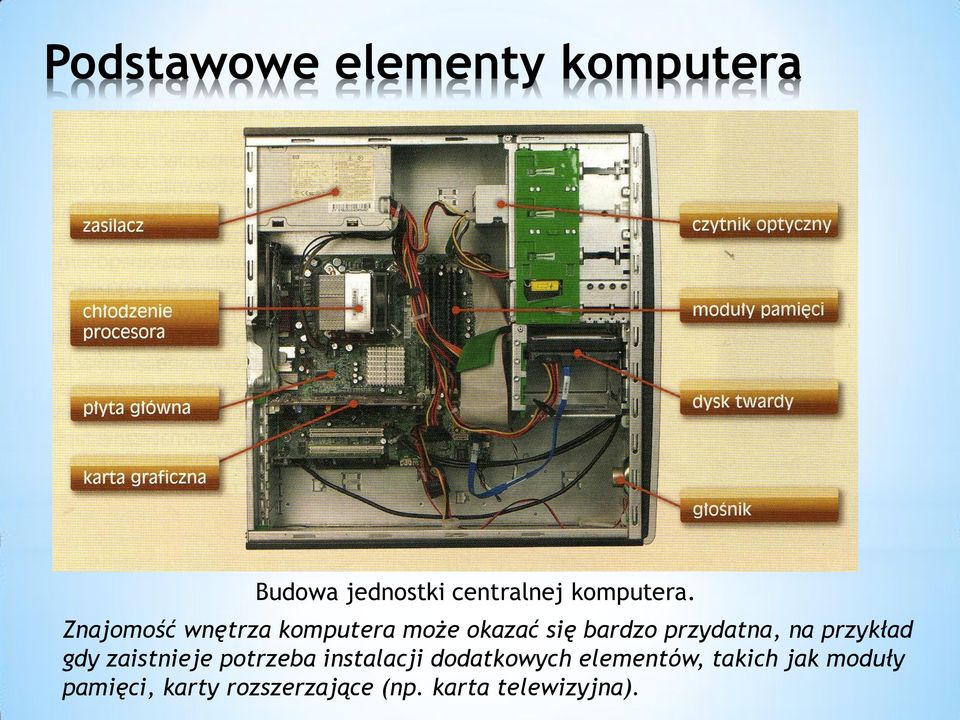 przydatna, na przykład gdy zaistnieje potrzeba instalacji