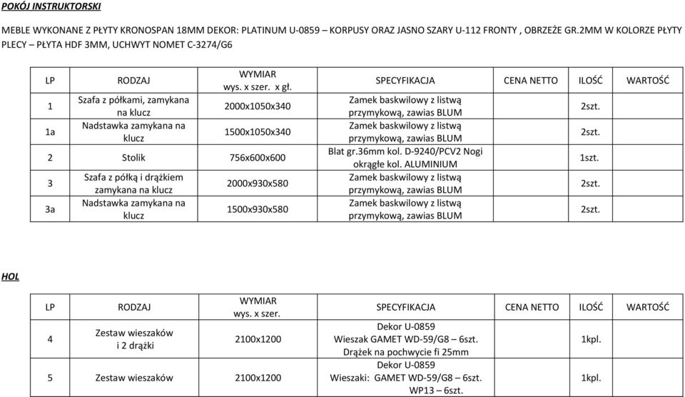 2000x1050x340 1500x1050x340 2 Stolik 756x600x600 3 3a Szafa z półką i drążkiem zamykana na klucz Nadstawka zamykana na klucz 2000x930x580 1500x930x580 Blat gr.36mm kol.
