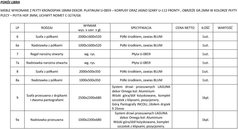 6 Szafa z półkami 2000x1600x520 Półki środkiem, zawias BLUM 6a Nadstawka z półkami 1000x1600x520 Półki środkiem, zawias BLUM 7 Regał narożny otwarty wg. rys.