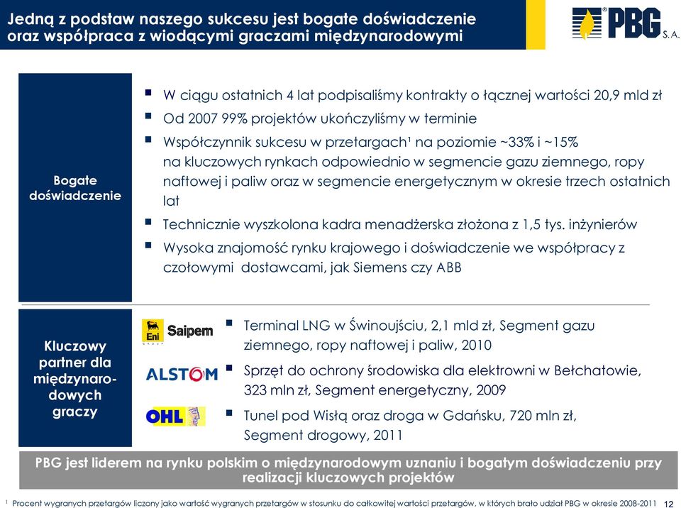 paliw oraz w segmencie energetycznym w okresie trzech ostatnich lat Technicznie wyszkolona kadra menadżerska złożona z 1,5 tys.