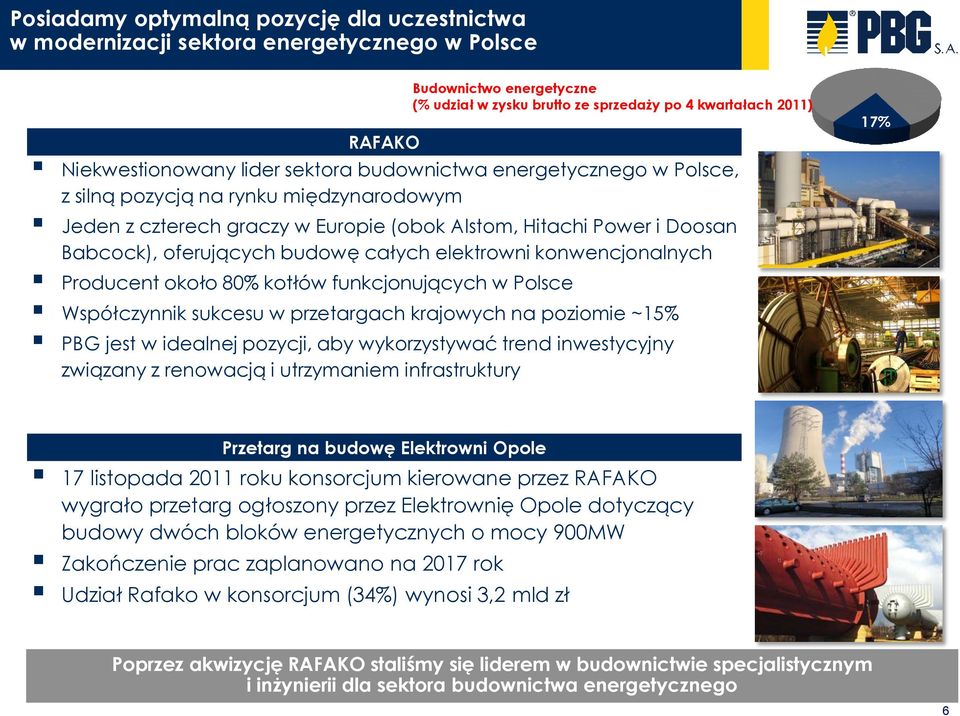 oferujących budowę całych elektrowni konwencjonalnych Producent około 80% kotłów funkcjonujących w Polsce Współczynnik sukcesu w przetargach krajowych na poziomie ~15% PBG jest w idealnej pozycji,