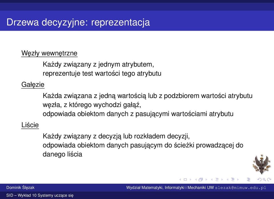 atrybutu węzła, z którego wychodzi gałaź, odpowiada obiektom danych z pasujacymi wartościami atrybutu