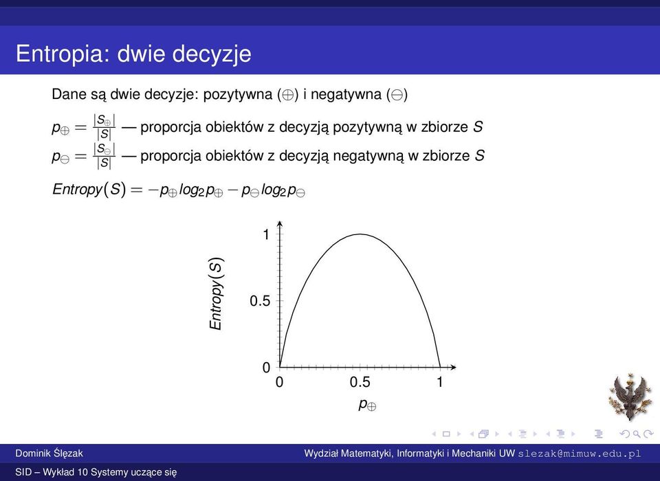 pozytywna w zbiorze S proporcja obiektów z decyzja negatywna w