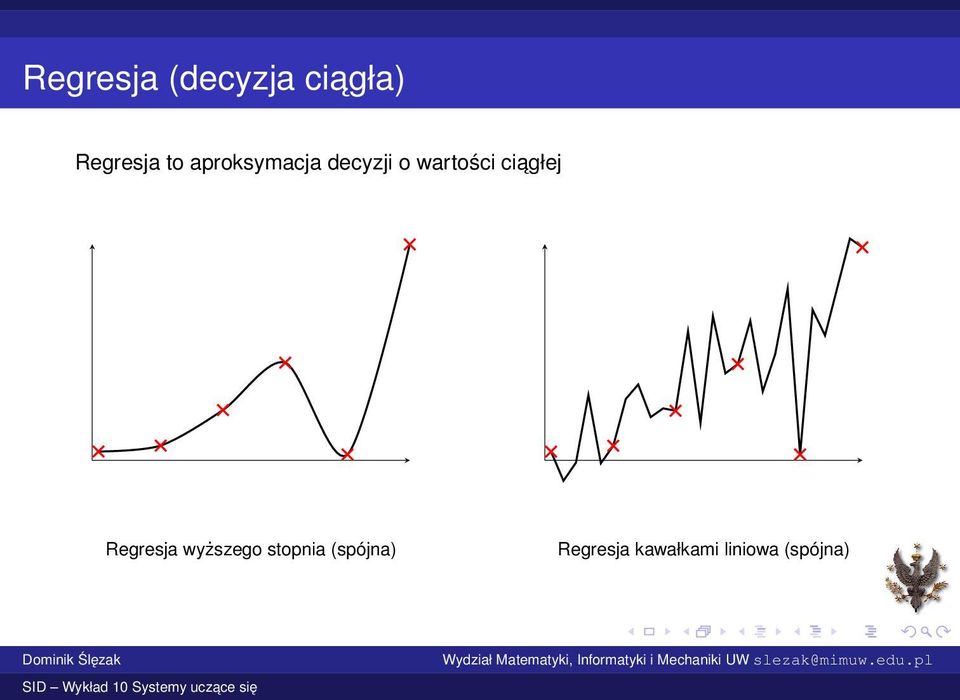 ciagłej Regresja wyższego stopnia