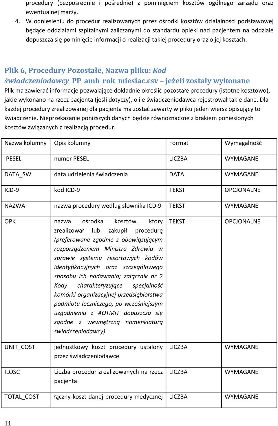 informacji o realizacji takiej procedury oraz o jej kosztach. Plik 6, Procedury Pozostałe, Nazwa pliku: Kod świadczeniodawcy_pp_amb_rok_miesiac.