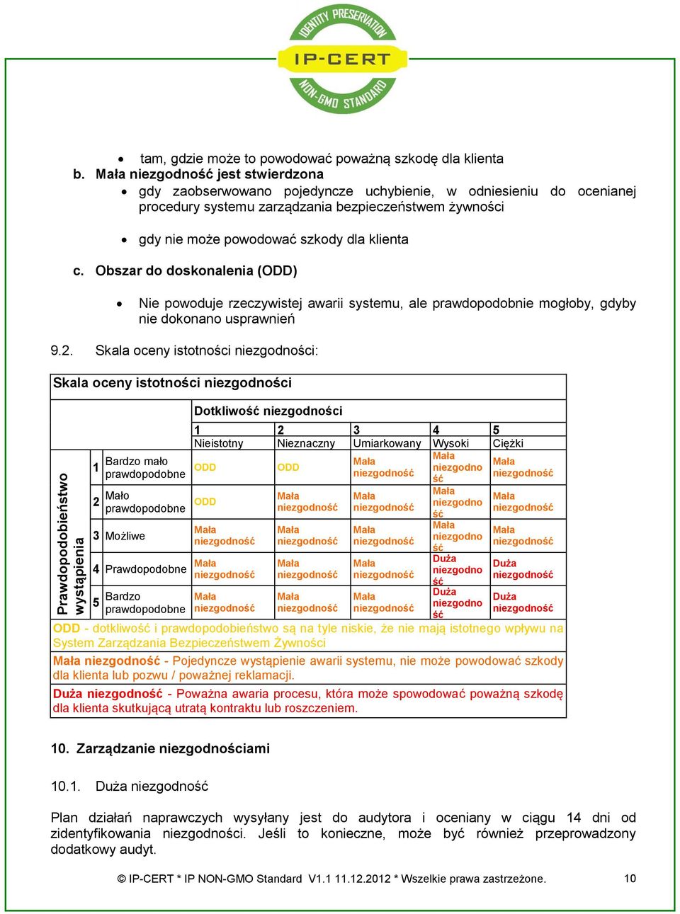 Obszar do doskonalenia (ODD) Nie powoduje rzeczywistej awarii systemu, ale prawdopodobnie mogłoby, gdyby nie dokonano usprawnień 9.2.