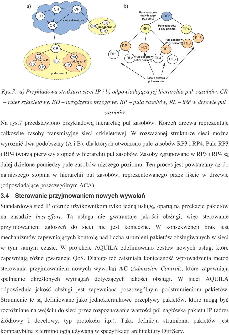 ruter szkieletowy, urz dzenie brzegowe, RP pula zasobów, RL li w drzewie pul zasobów Na rys.7 przedstawiono przykładow hierarchi pul zasobów.