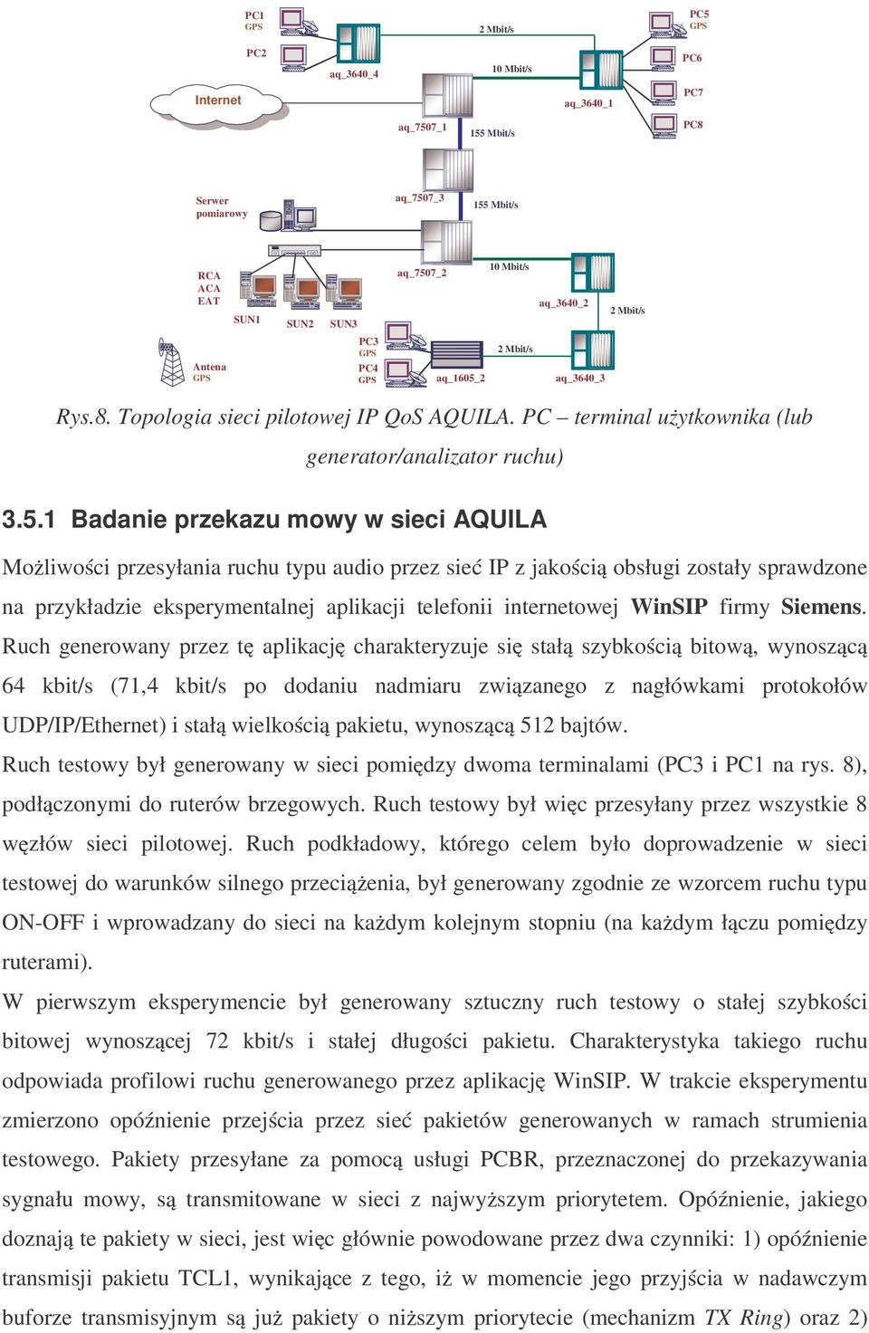 2 2 Mbit/s aq_3640_3 Rys.8. Topologia sieci pilotowej IP QoS AQUILA. PC terminal u ytkownika (lub generator/analizator ruchu) 3.5.