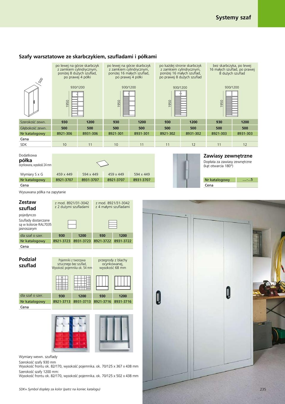 małych szuflad, po prawej 8 dużych szuflad 90/ 90/ 90/ 90/ 190 190 190 190 Dodatkowa półka ocynkowana, wysokość 2 mm 90 89210 10 8910 11 90 892101 10 89101 11 90 90 892102 11 89102 12 89210 11 8910