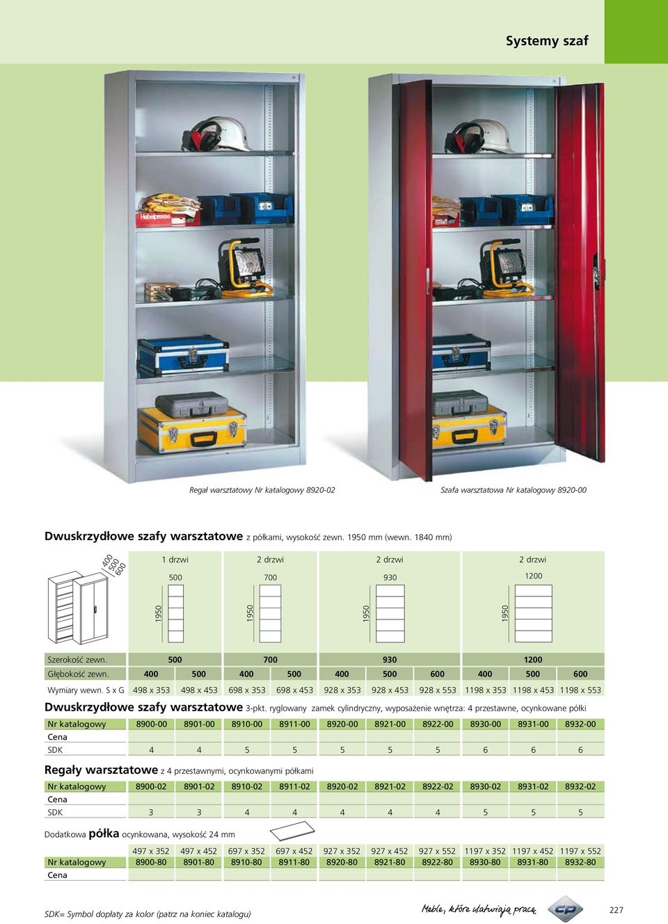 S x G 700 90 00 00 00 00 00 00 98 x 98 x 98 x 98 x 928 x 928 x 928 x 1198 x 1198 x 1198 x Dwuskrzydłowe szafy warsztatowe pkt.