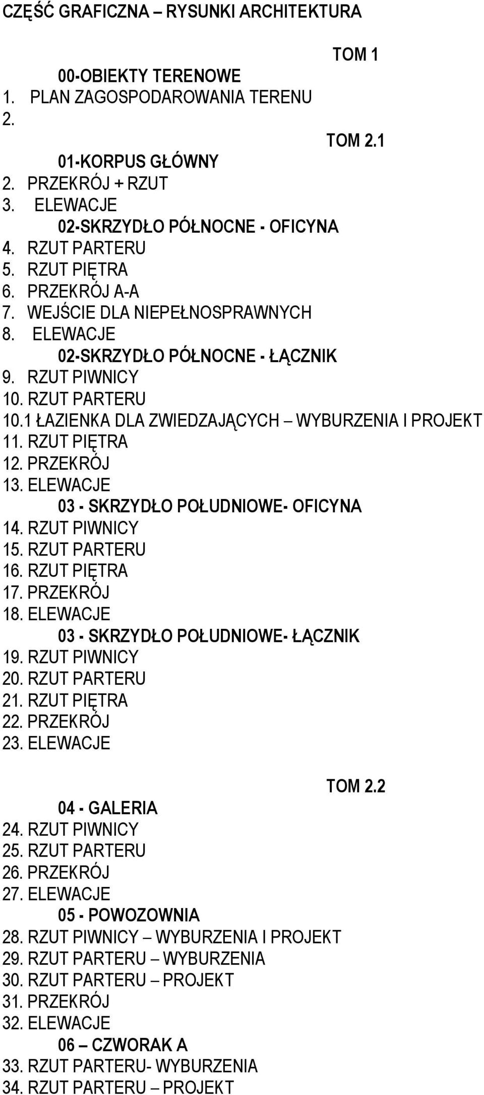 1 ᐐAZIENKA DLA ZWIEDZAJ၀CYCH WYBURZENIA I PROJEKT 11. RZUT PIᆀTRA 12. PRZEKRÓJ 13. ELEWACJE 03 - SKRZYDᐐO POᐐUDNIOWE- OFICYNA 14. RZUT PIWNICY 15. RZUT PARTERU 16. RZUT PIᆀTRA 17. PRZEKRÓJ 18.