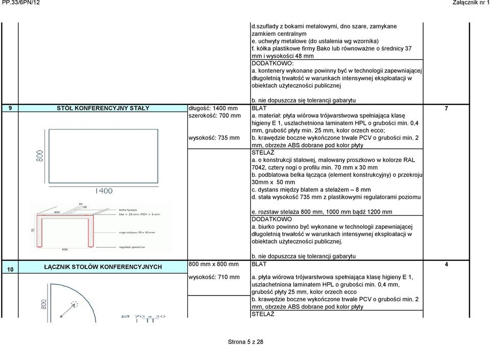 kontenery wykonane powinny być w technologii zapewniającej obiektach użyteczności publicznej 9 STÓŁ KONFERENCYJNY STAŁY długość: 1400 mm BLAT szerokość: 700 mm a.