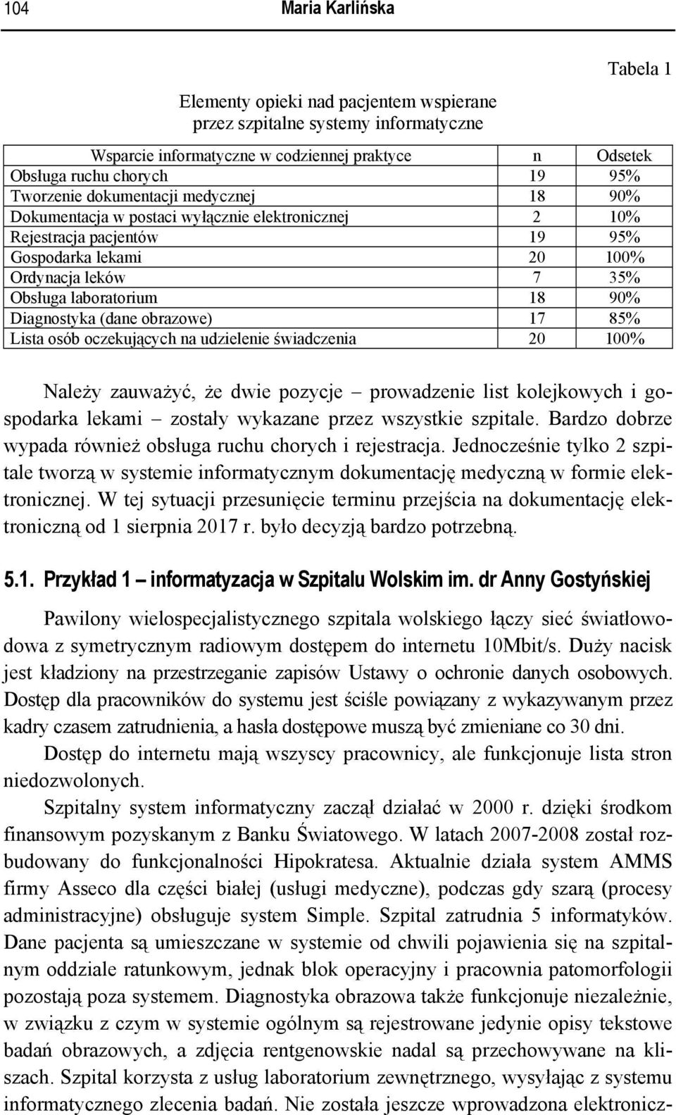 Diagnostyka (dane obrazowe) 17 85% Lista osób oczekujących na udzielenie świadczenia 20 100% Należy zauważyć, że dwie pozycje prowadzenie list kolejkowych i gospodarka lekami zostały wykazane przez