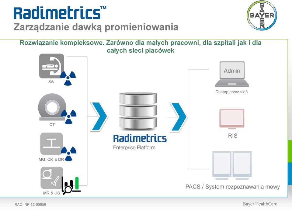 Zarówno dla małych pracowni, dla szpitali jak i dla