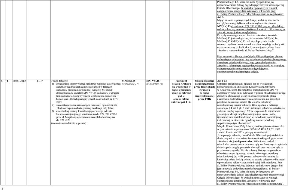 Mając na uwadze powyższą definicję, widzi się możliwość uwzględnia uwagi tylko w zakresie wyłączenia z terenu MN(Nw).15 działek o nr: 279, 280 i 281/1 przy ul.