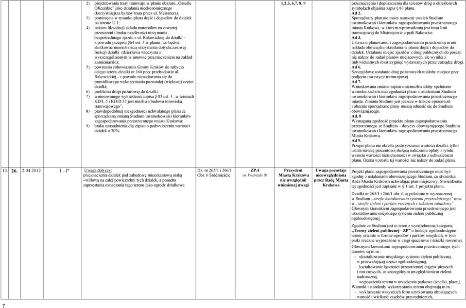 1; 4) nakazu likwidacji składu materiałów na otwartej przestrzeni i braku możliwości utrzymania bezpośredniego zjazdu z ul. Rakowickiej do działki z powodu przepisu 64 ust.