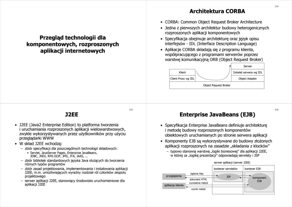 klienta, współpracującego z programami serwerów poprzez warstwę komunikacyjną ORB (Object Request Broker) Serwer Klient Client Proxy wg IDL Szkielet serwera wg IDL Object Adapter Object Request