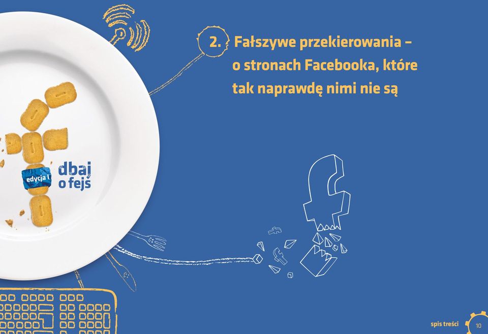 Facebooka, które tak