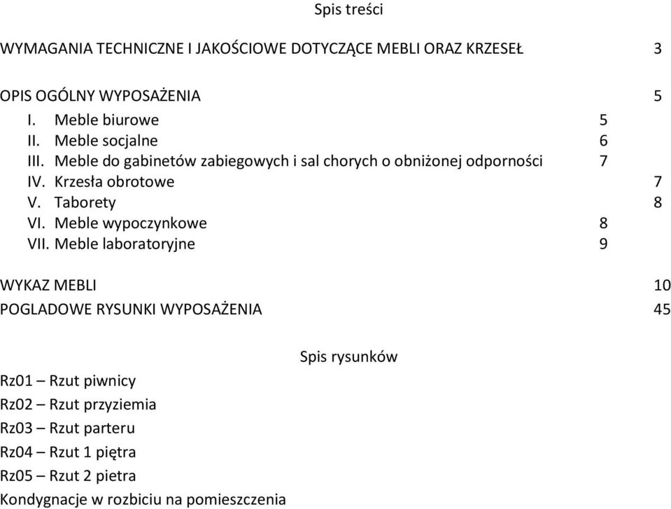 Taborety 8 VI. Meble wypoczynkowe 8 VII.