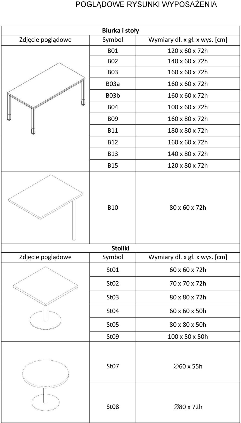 60 x 72h 160 x 80 x 72h 180 x 80 x 72h 160 x 60 x 72h 140 x 80 x 72h 120 x 80 x 72h B10 80 x 60 x 72h Stoliki Zdjęcie poglądowe