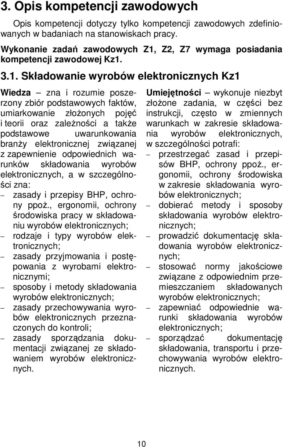 Z2, Z7 wymaga posiadania kompetencji zawodowej Kz1.