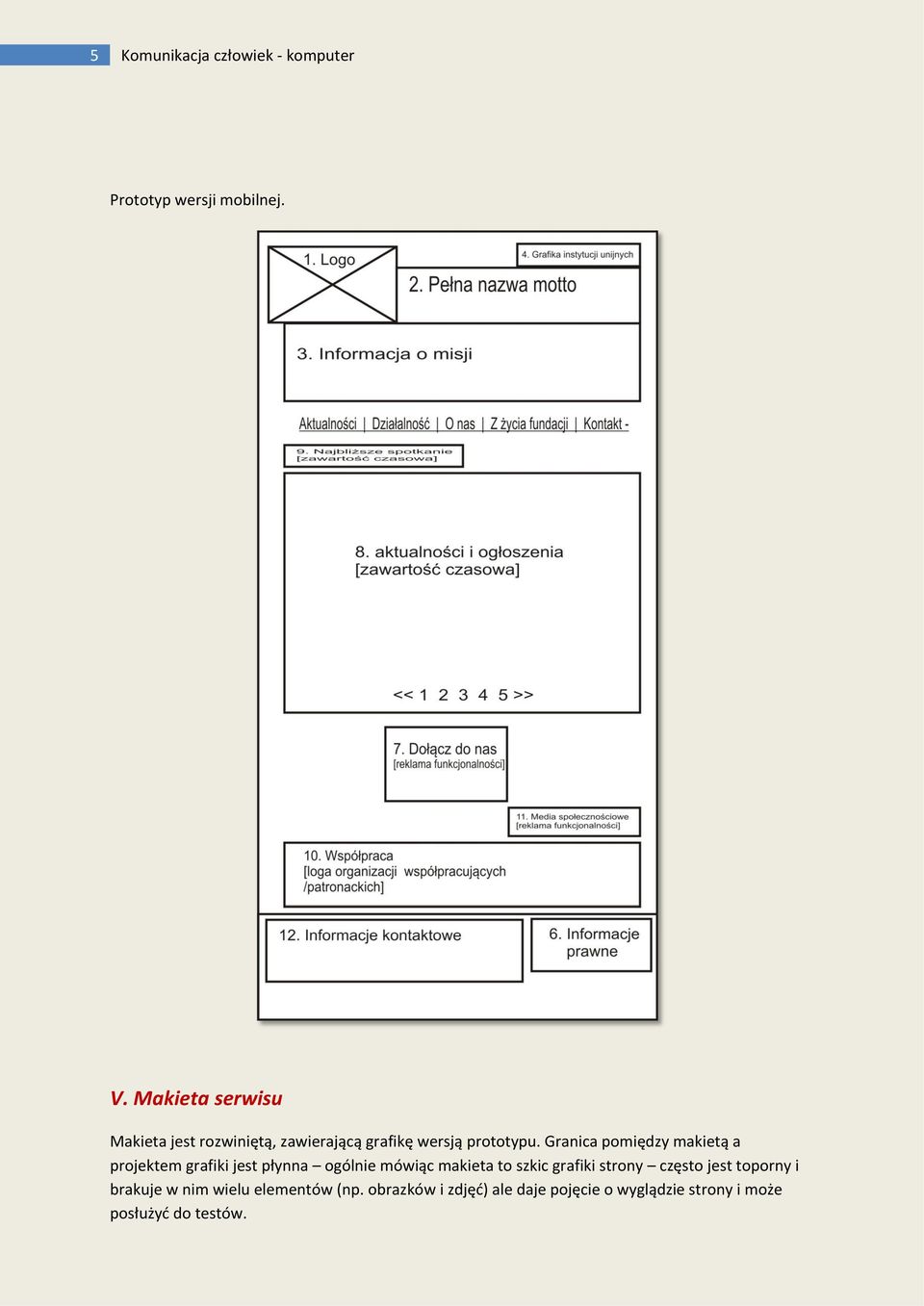 Granica pomiędzy makietą a projektem grafiki jest płynna ogólnie mówiąc makieta to szkic