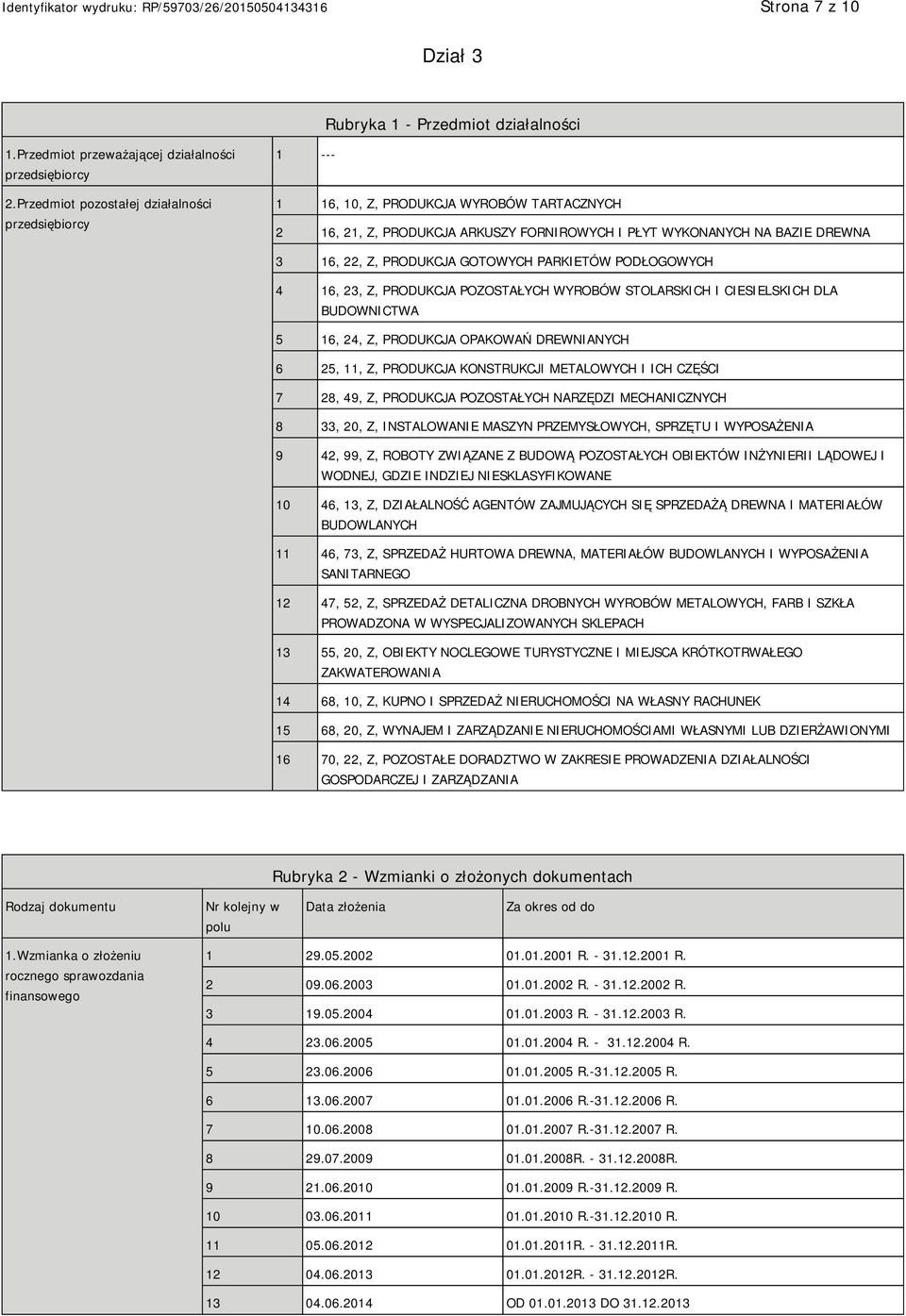 GOTOWYCH PARKIETÓW PODŁOGOWYCH 4 16, 23, Z, PRODUKCJA POZOSTAŁYCH WYROBÓW STOLARSKICH I CIESIELSKICH DLA BUDOWNICTWA 5 16, 24, Z, PRODUKCJA OPAKOWAŃ DREWNIANYCH 6 25, 11, Z, PRODUKCJA KONSTRUKCJI