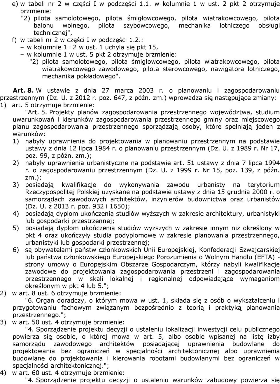 nr 2 w części I w podczęści 1.2.: w kolumnie 1 i 2 w ust. 1 uchyla się pkt 15, w kolumnie 1 w ust.