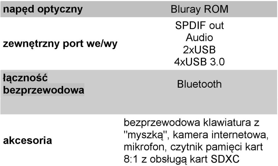 0 Bluetooth akcesoria bezprzewodowa klawiatura z "myszką",