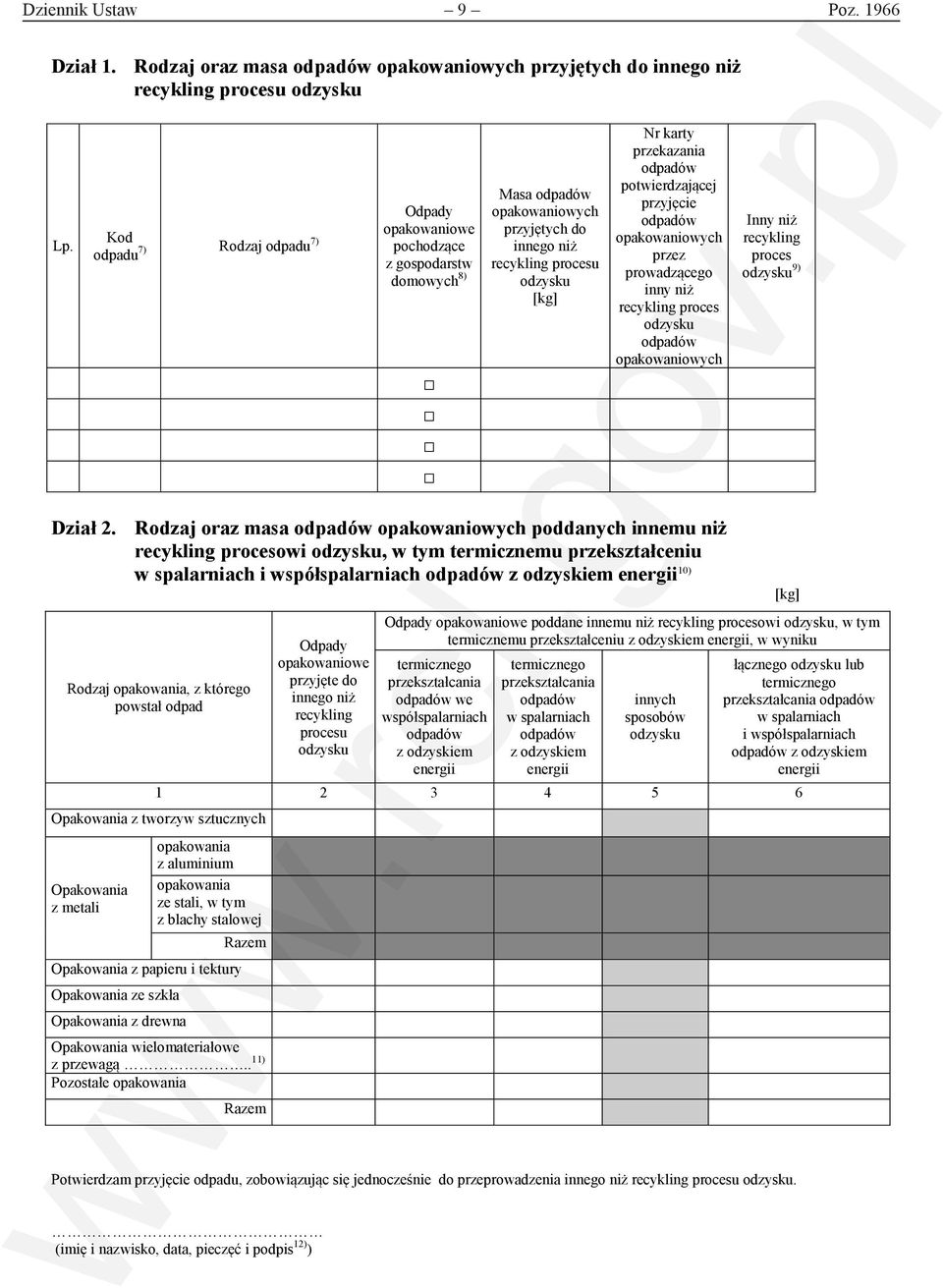 recykling proces Inny niż recykling proces 9) Dział 2.