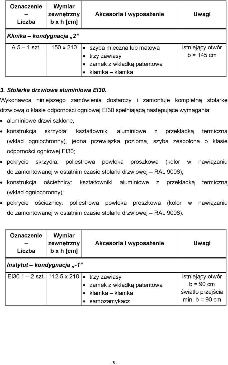 kształtowniki aluminiowe z przekładką termiczną (wkład ogniochronny), jedna przewiązka pozioma, szyba zespolona o klasie odporności ogniowej EI30; pokrycie skrzydła: poliestrowa powłoka proszkowa