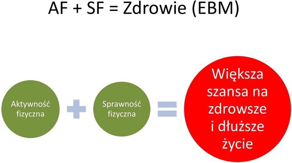 Sprawność fizyczna