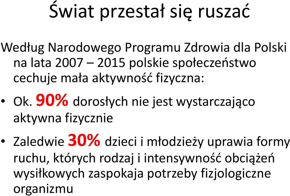 90% dorosłych nie jest wystarczająco aktywna fizycznie Zaledwie 30% dzieci i młodzieży
