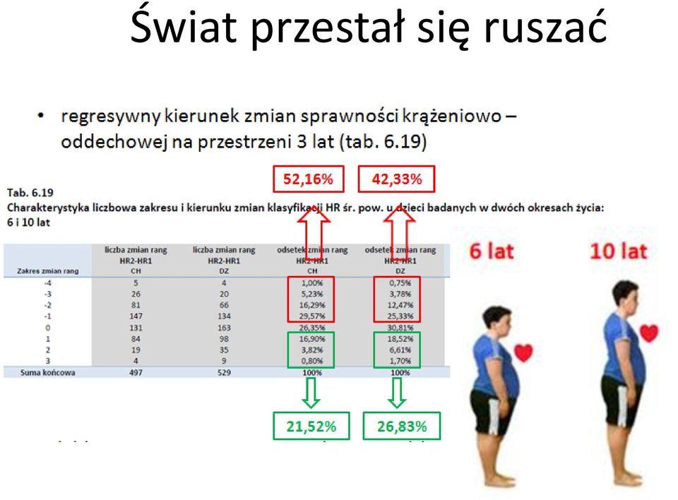 się