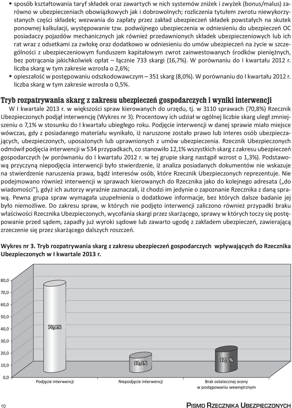 podwójnego ubezpieczenia w odniesieniu do ubezpieczeń OC posiadaczy pojazdów mechanicznych jak również przedawnionych składek ubezpieczeniowych lub ich rat wraz z odsetkami za zwłokę oraz dodatkowo w