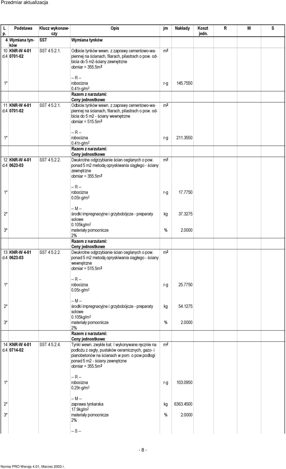 z zaprawy cementowo-wapiennej na ścianach, filarach, pilastrach o pow. odbicia do 5 m2 - ściany wewnętrzne obmiar = 515.5 0.41r-g/ r-g 211.3550 12 KNR-W 4-01 d.4 0623-03 SST 4 5.2.2. Dwukrotne odgrzybianie ścian ceglanych o pow.