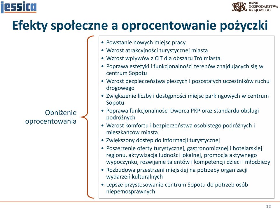 Sopotu Poprawa funkcjonalności Dworca PKP oraz standardu obsługi podróżnych Wzrost komfortu i bezpieczeństwa osobistego podróżnych i mieszkańców miasta Zwiększony dostęp do informacji turystycznej