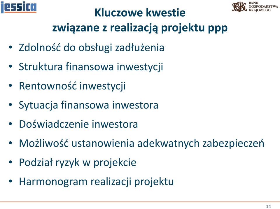 finansowa inwestora Doświadczenie inwestora Możliwość ustanowienia