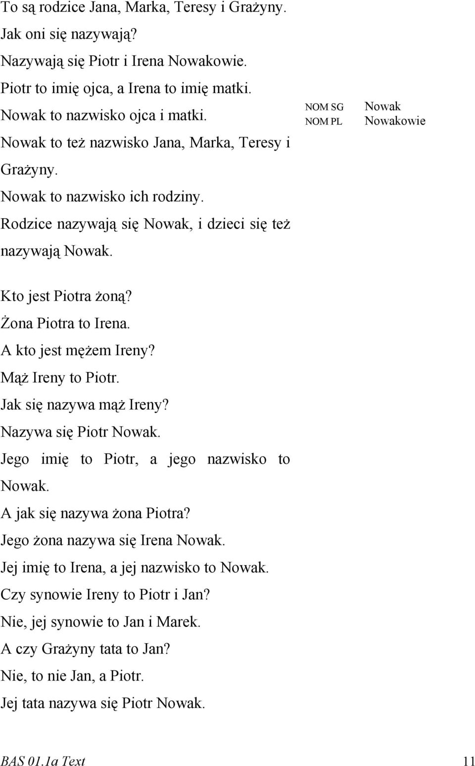 Żona Piotra to Irena. A kto jest mężem Ireny? Mąż Ireny to Piotr. Jak się nazywa mąż Ireny? Nazywa się Piotr Nowak. Jego imię to Piotr, a jego nazwisko to Nowak. A jak się nazywa żona Piotra?