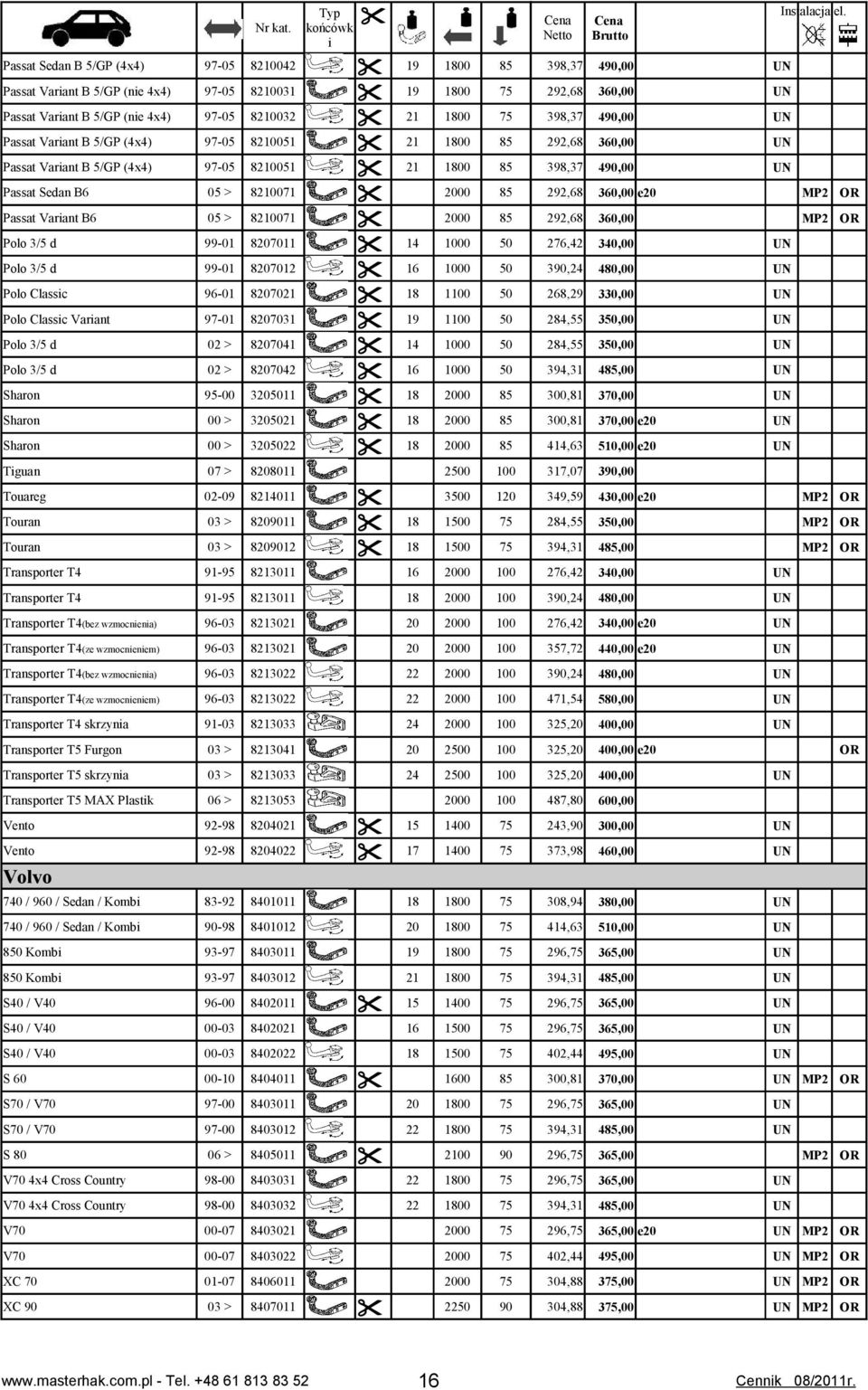 B 5/GP (nie 4x4) 97-05 8210032 C " 21 1800 75 398,37 490,00 UN Passat Variant B 5/GP (4x4) 97-05 8210051 B " 21 1800 85 292,68 360,00 UN Passat Variant B 5/GP (4x4) 97-05 8210051 C " 21 1800 85