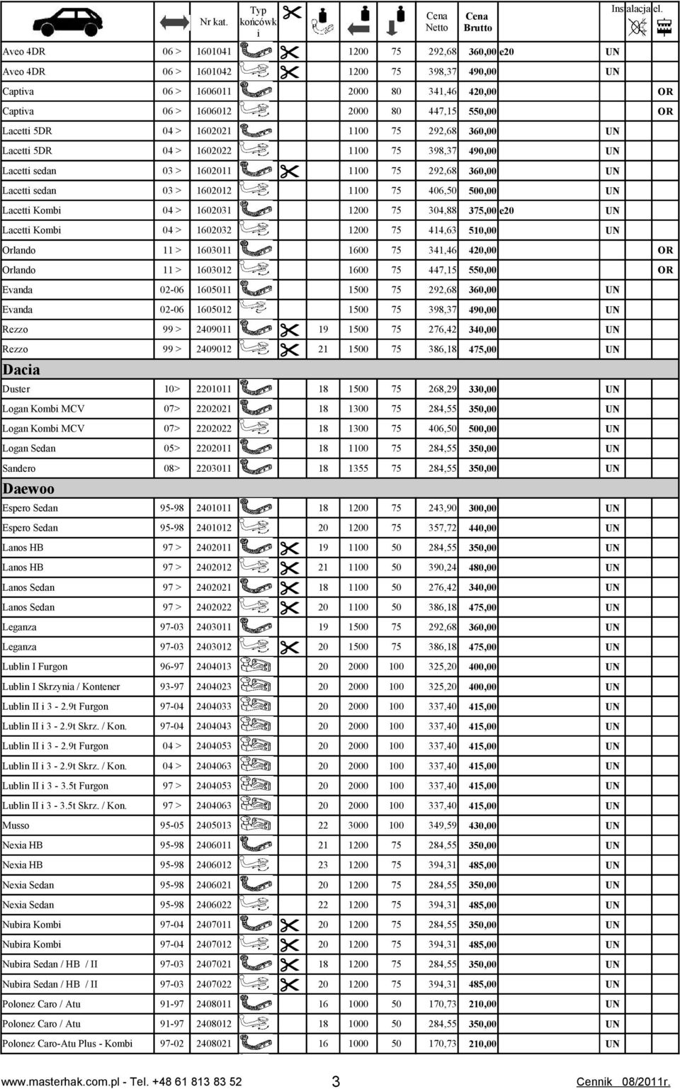 > 1606012 C 2000 80 447,15 550,00 OR Lacetti 5DR 04 > 1602021 B 1100 75 292,68 360,00 UN Lacetti 5DR 04 > 1602022 C 1100 75 398,37 490,00 UN Lacetti sedan 03 > 1602011 B " 1100 75 292,68 360,00 UN