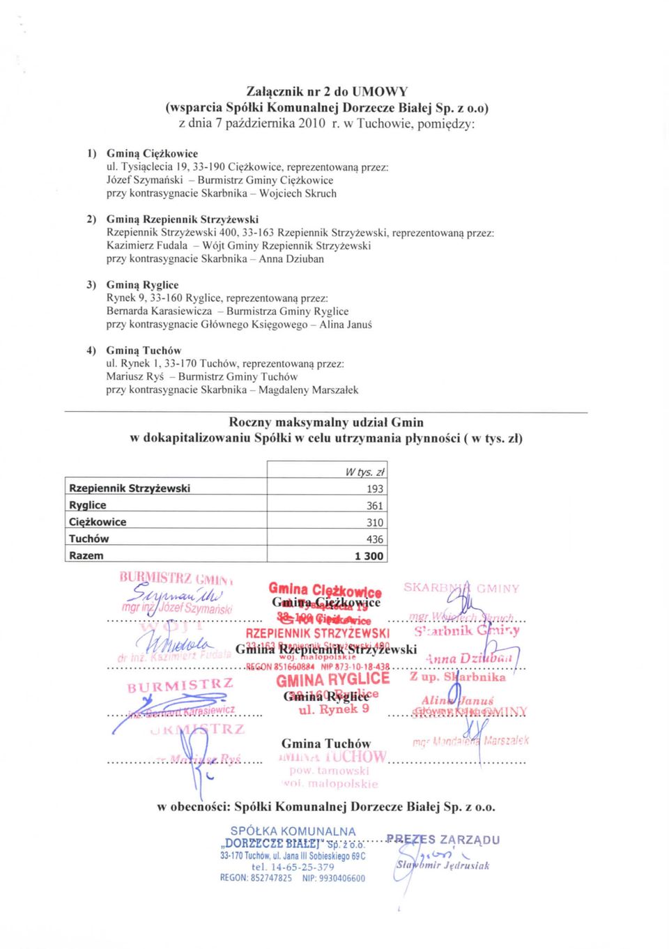 reprezentowana przez: Kazimierz Fudala - Wojt Gminy Rzepiennik Strzyzewski 3) Gmin^ Ryglice Rynek 9, 33-16 Ryglice, reprezentowana przez: przy kontrasygnacie Gtownego Ksiegowego - Alina Janus 4)