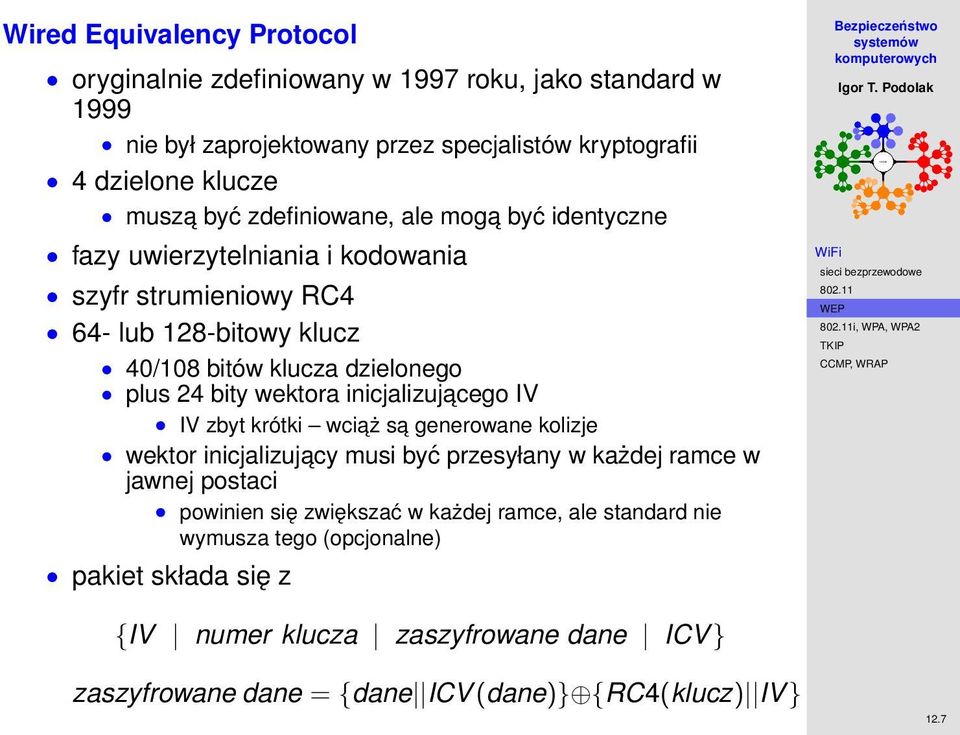 inicjalizujacego IV IV zbyt krótki wciaż sa generowane kolizje wektor inicjalizujacy musi być przesyłany w każdej ramce w jawnej postaci powinien się zwiększać w każdej