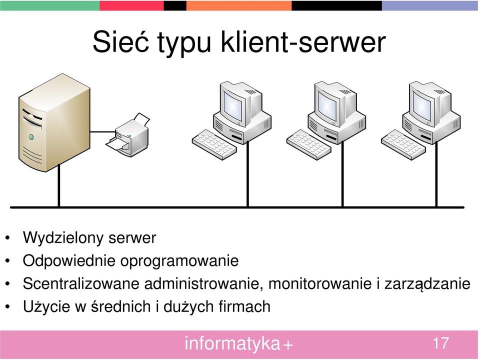 Scentralizowane administrowanie,